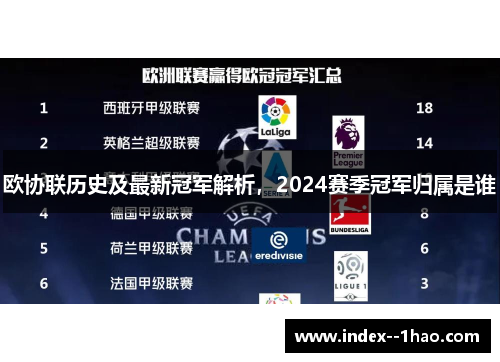 欧协联历史及最新冠军解析,2024赛季冠军归属是谁 欧协联历史及最新冠军解析,2024赛季冠军归属是谁