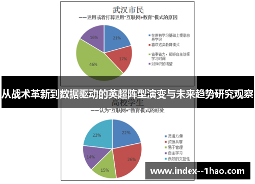 从战术革新到数据驱动的英超阵型演变与未来趋势研究观察