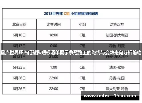 盘点世界杯热门球队短板清单揭示争冠路上的隐忧与变数走向分析前瞻 盘点世界杯热门球队短板清单揭示争冠路上的隐忧与变数走向分析前瞻