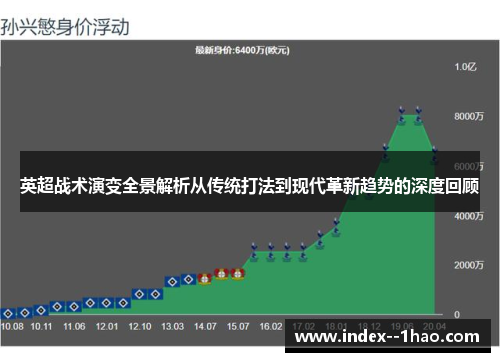 英超战术演变全景解析从传统打法到现代革新趋势的深度回顾 英超战术演变全景解析从传统打法到现代革新趋势的深度回顾
