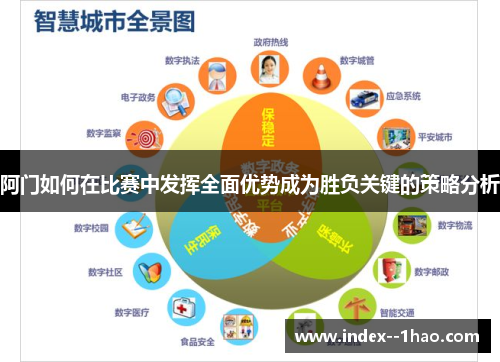 阿门如何在比赛中发挥全面优势成为胜负关键的策略分析 阿门如何在比赛中发挥全面优势成为胜负关键的策略分析